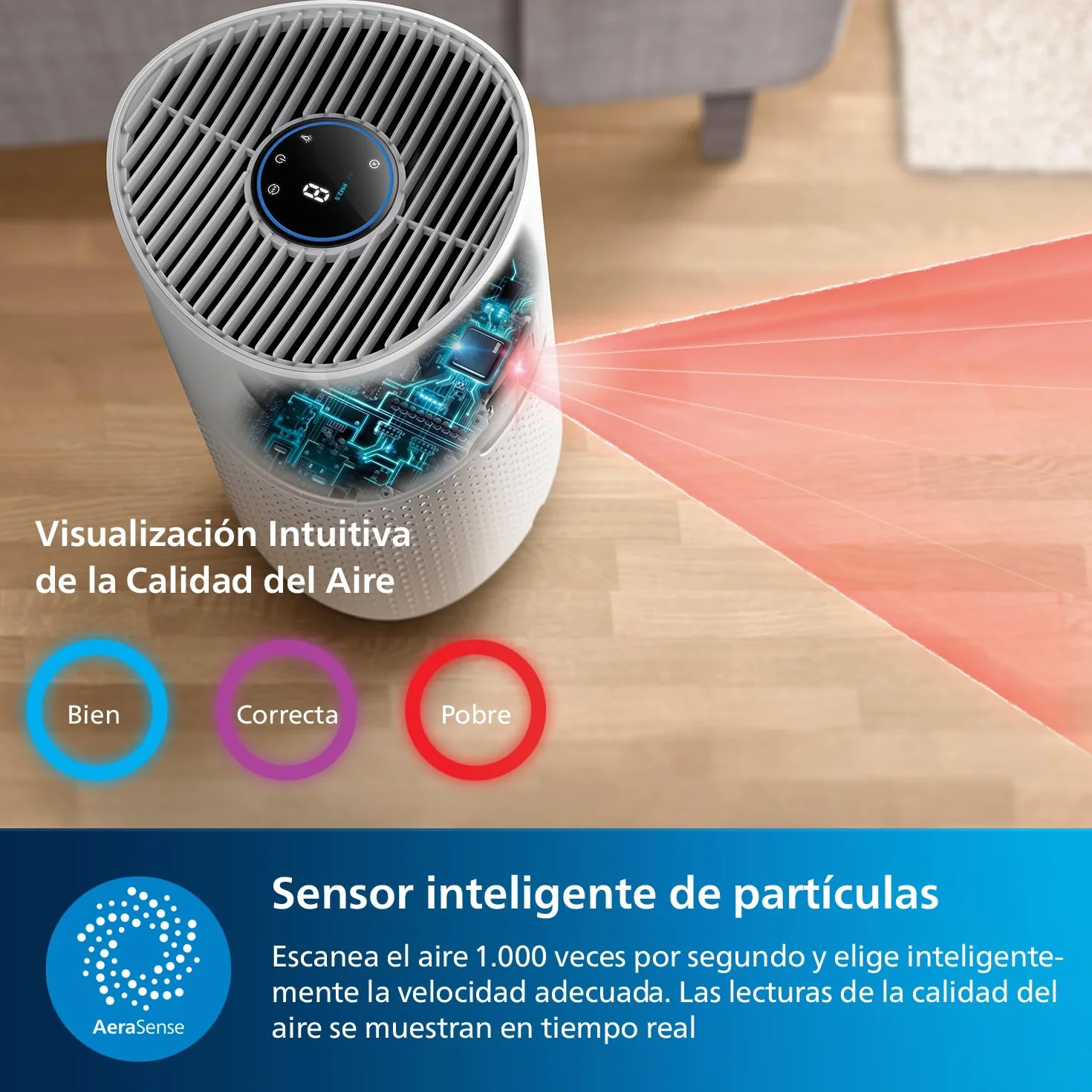 Philips Serie 1000 Purificador de Aire, Elimina Gérmenes, Polvo y Alérgenos en Habitaciones de hasta 78 m², CADR 300 m³/h, Modo de Reposo (AC1711/10)