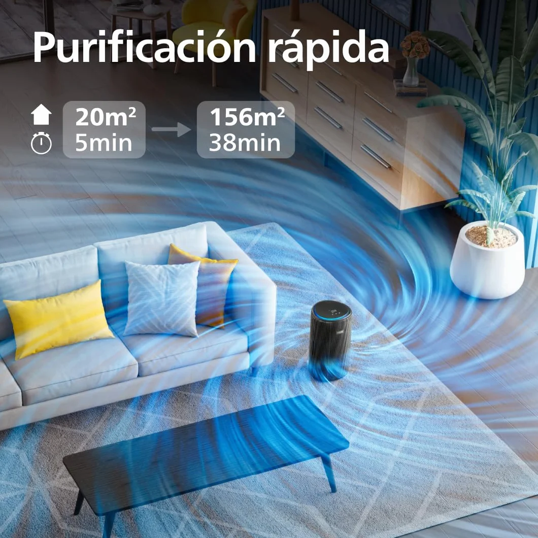Philips Purificador de aire Serie 4200 HEPA NanoProtect doble filtro carbón activo CADR 600m³/h 156m² AC4221/11