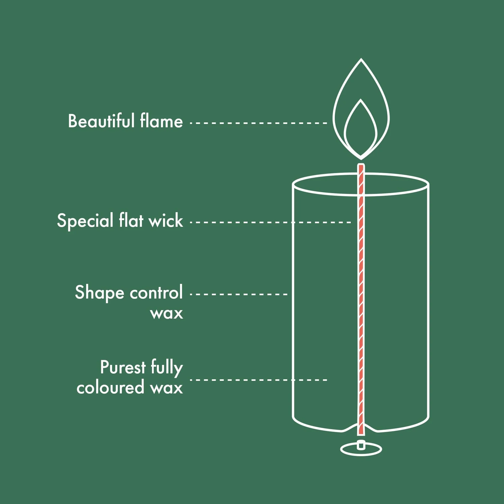 Bolsius Vela rústica de pilar - Rosa suave - Paquete de 4 - Larga duración de combustión de 35 horas - Vela doméstica - Decoración de interiores - Sin perfume - Cera vegana natural - Sin aceite de