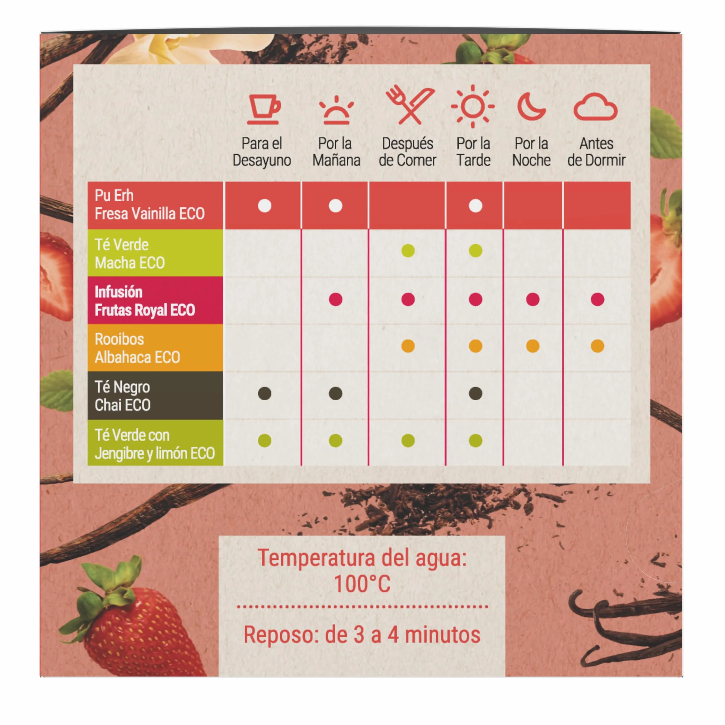 Moment Tea Té Pu Erh Fresa-Vainilla Ecológico estuche 15 pirámides 2g