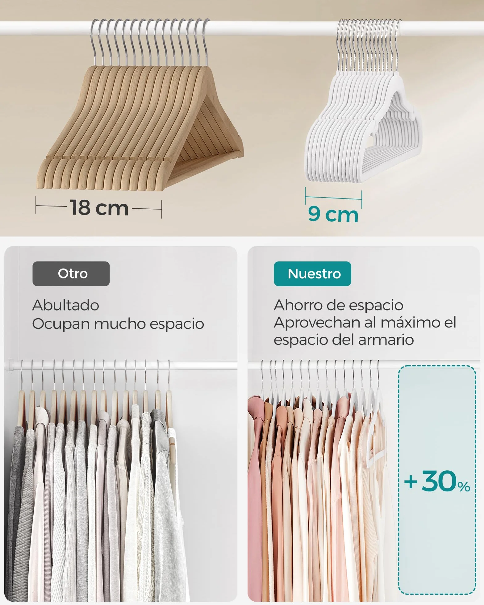 SONGMICS Perchas de Terciopelo Juego 30 Piezas Antideslizantes Ranuras Hombros Barra Pantalones Gancho Giratorio 360° 0,6 cm Grosor 43 cm Largo Blanco