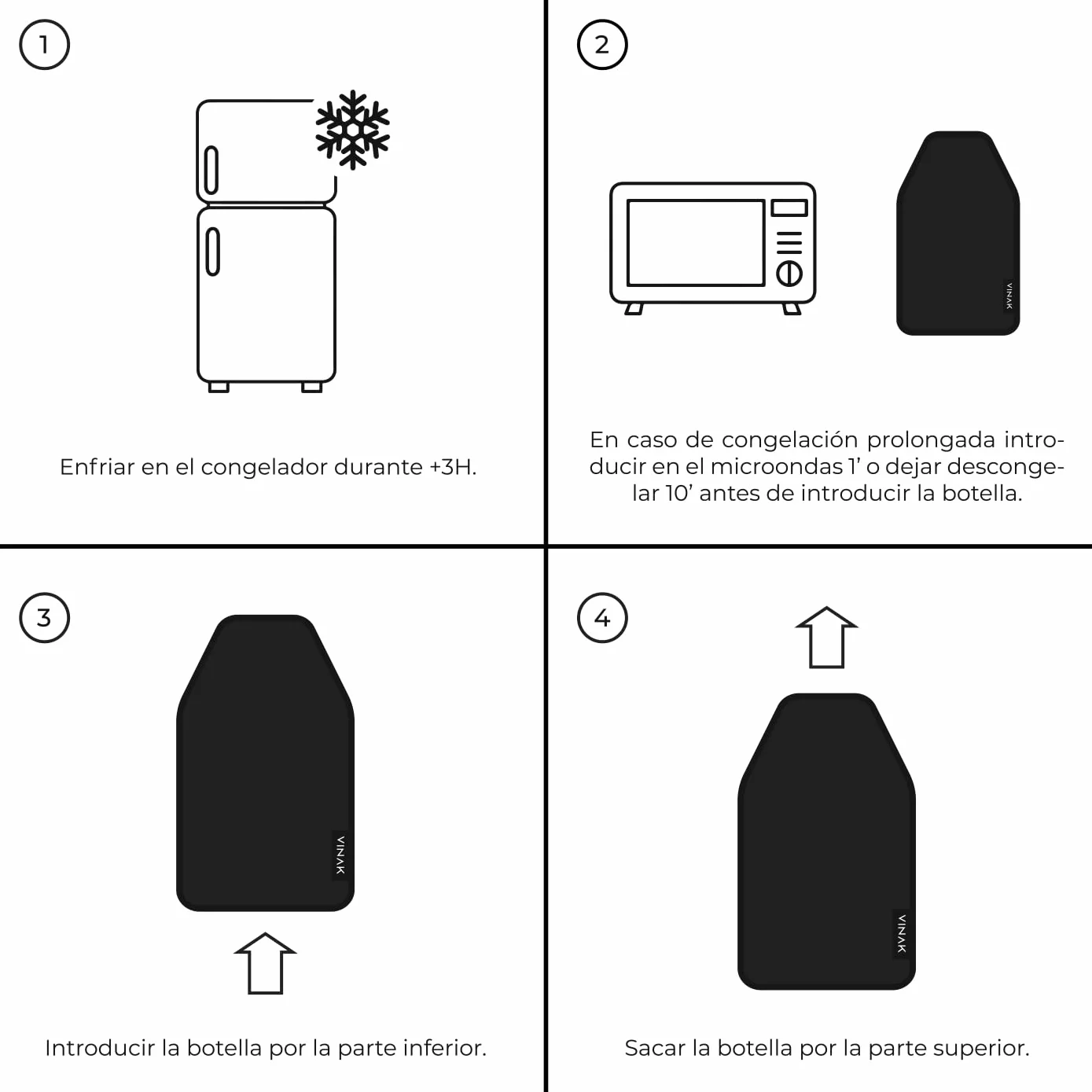 Funda enfriadora XPERT para botellas de vino Negro 5 capas aislantes