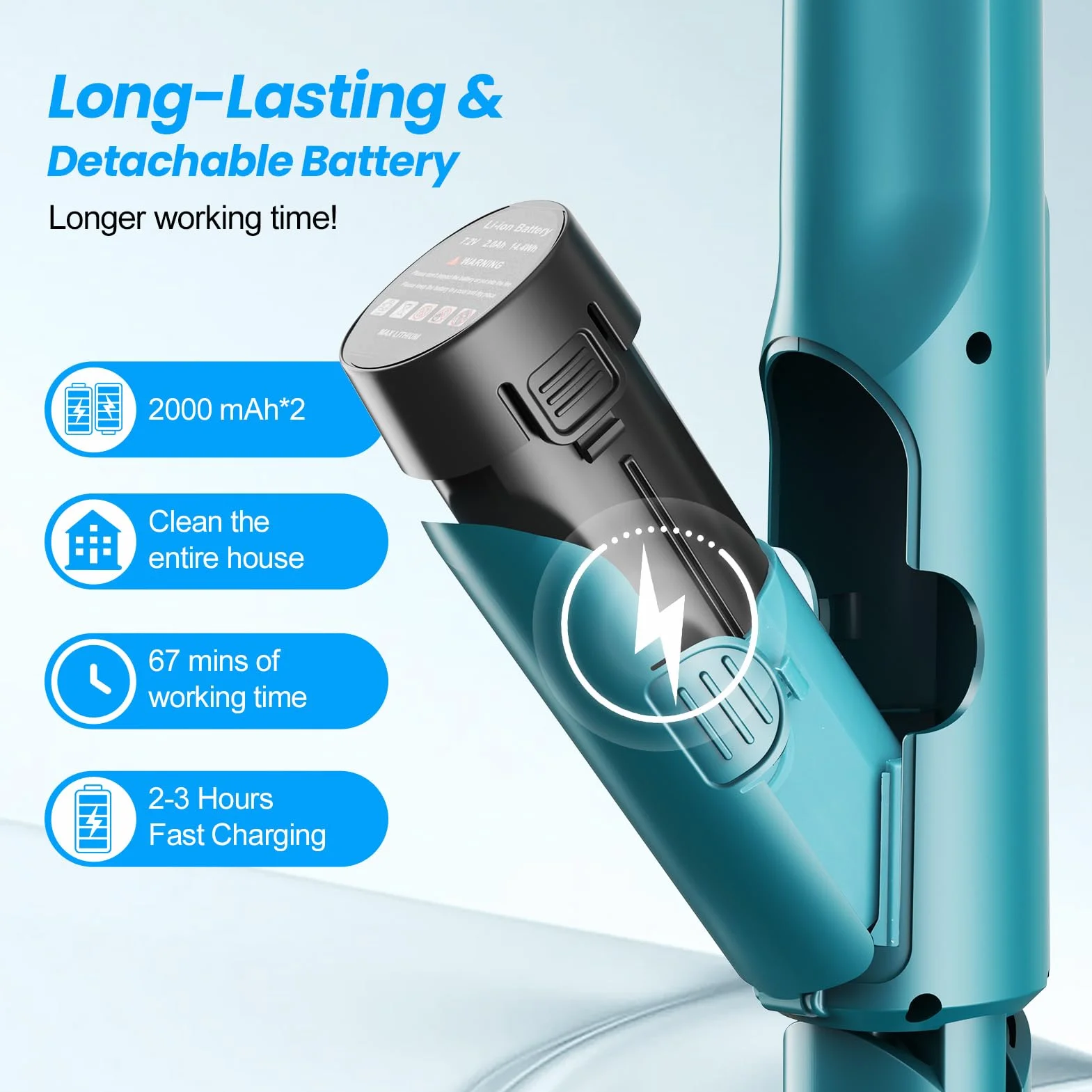 Mopa Eléctrica Inalámbrica con 2 Baterías de 2000 mAh, Mopa Electrica para Suelos con Rociador de Agua/Luz Frontal LED/Pantalla Inteligente,Pulidora de Suelos con Depósito de 300ML para Múltiples