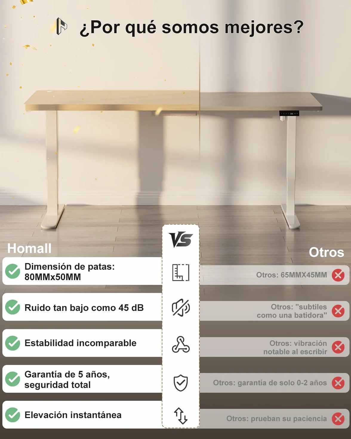 Homall Escritorio de Altura Regulable de 160 x 80 cm con Puerto de Carga USB-A, Escritorio eléctrico con Bandeja de gestión de Cables, Escritorio de pie con 3 Funciones de Memoria, Escritorio para