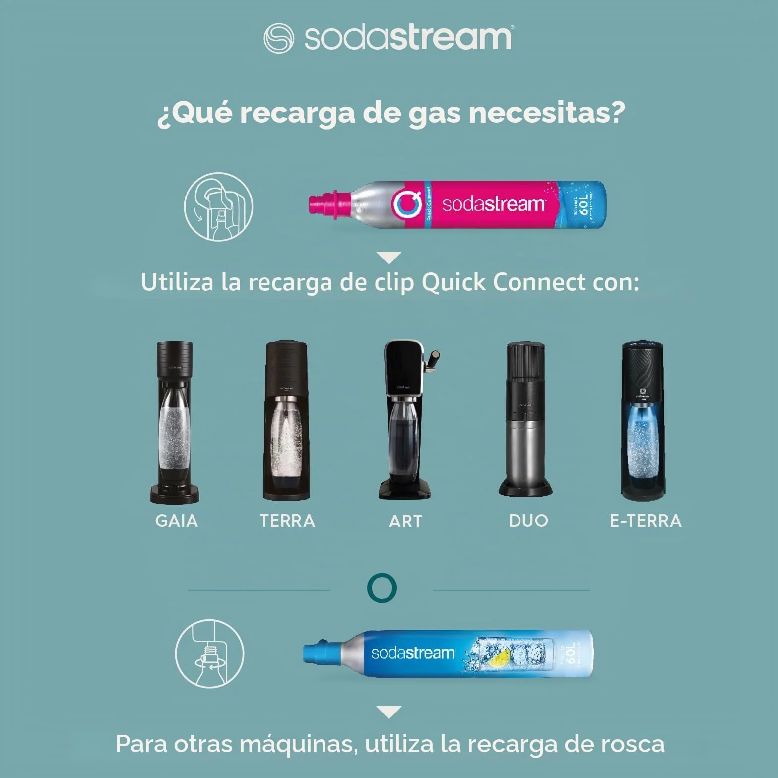 SodaStream TERRA Máquina de agua con gas acero inoxidable 1 L negra + recarga de gas 60 L