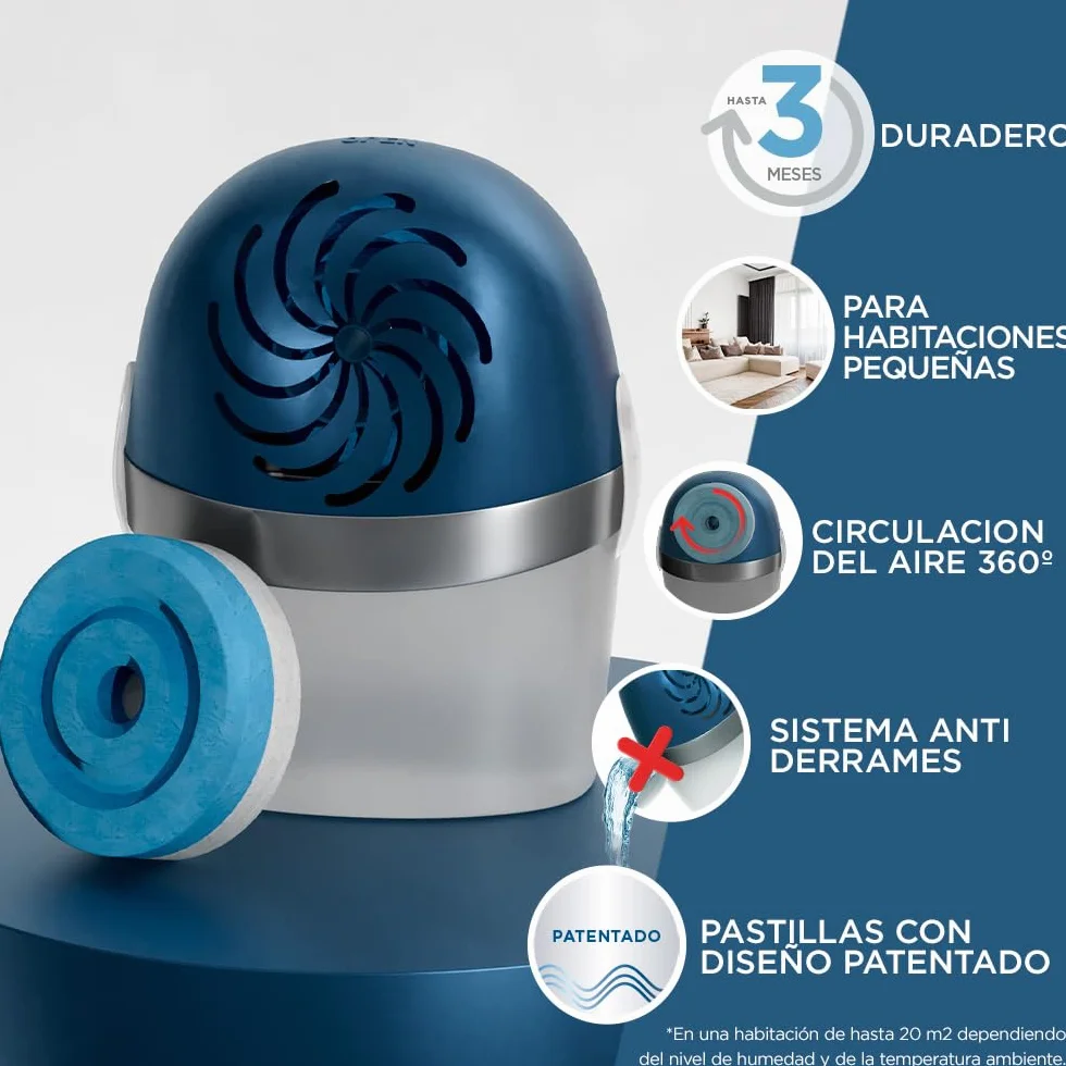 Rubson AERO 360º Deshumidificador recargable (1 dispositivo y 1 tableta de 450 g), absorbe humedad, previene la condensación y los malos olores, antihumedad absorbente
