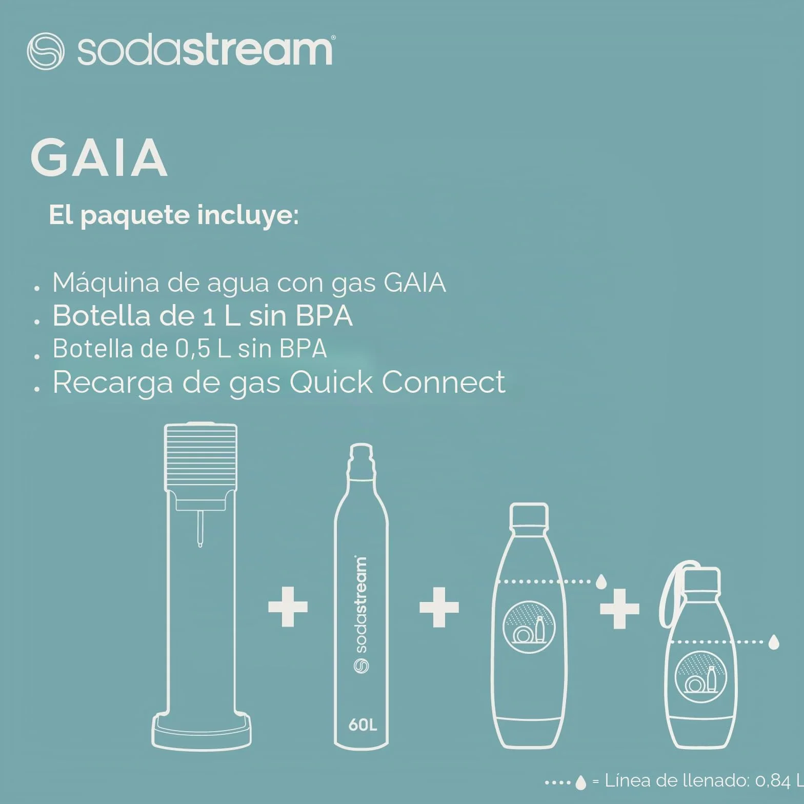 Sodastream GAIA Máquina de agua con gas y soda 1L 0.5L negro