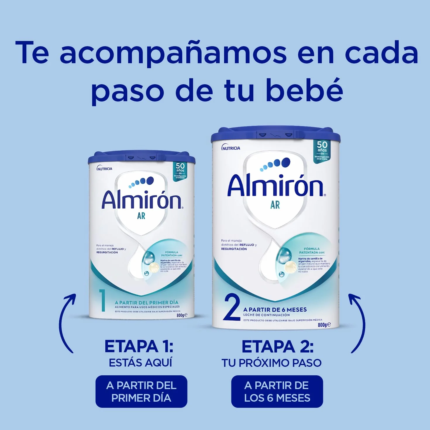 Almirón Advance AR1 Leche de Fórmula para Bebé Anti Regurgitación 800g