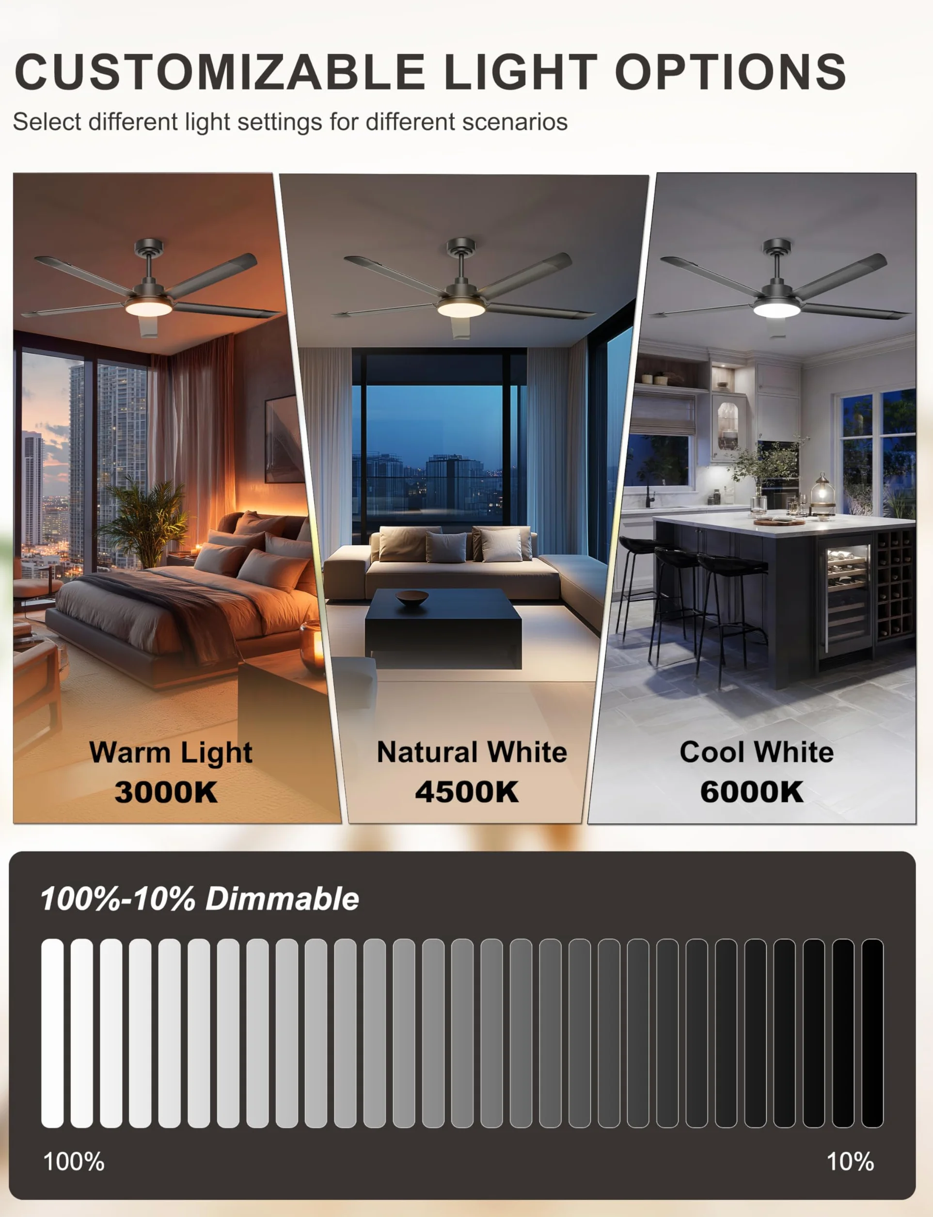Ohniyou Ventilador de Techo de 152 cm con Luz, Ventiladores de Techo Industrial con Control Remoto/APP, 5 Aspas de Aluminio, Motor DC Silencioso, Ventilador para Salón, Terraza Exterior, Garaje, Negro