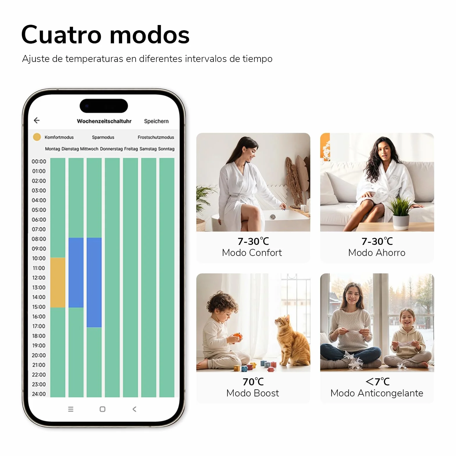 EMKE Radiador Toallero Eléctrico con WiFi Termostato 76x50 cm, 400W Blanco, Toallero Eléctrico de Bajo Consumo, Resistencia Calefactora con Temporizador,Calienta Toallas,Secatoallas