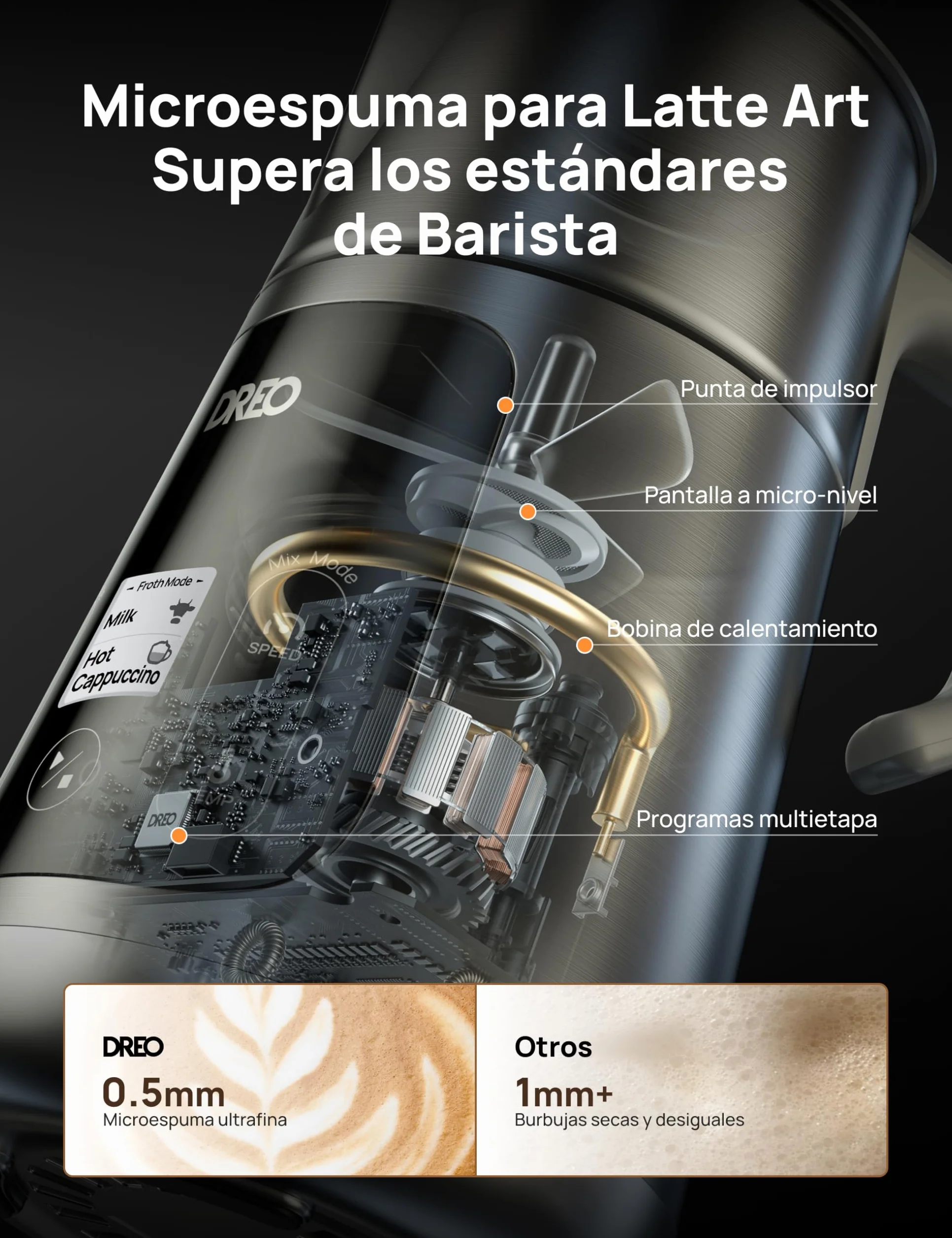DREO Espumador de Leche Eléctrico 450ml [Actualizado], para Capuchino, Latte Macchiato, Frappé y Chocolate Caliente, Más de 30 Bebidas, Apto para Lavavajillas, Fácil de Limpiar, Pantalla LED