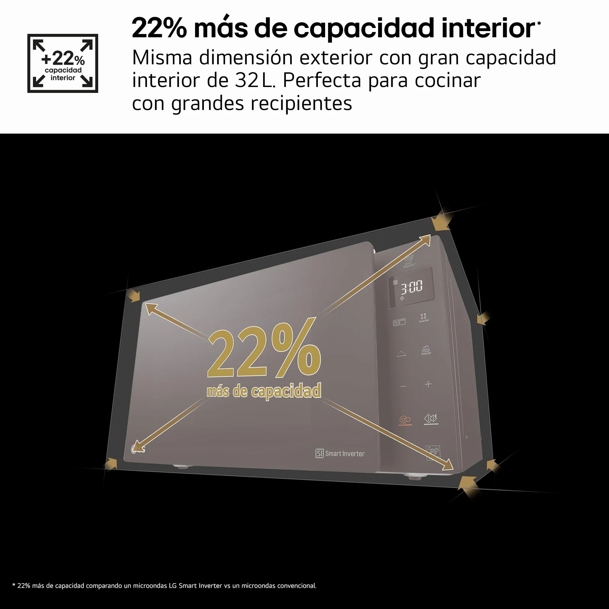 LG MH7235GPS - Microondas con Grill 2 en 1, 32L, Smart Inverter 1200 W, Panel Táctil y Giratorio, Cocina Rápida y Uniforme, Display LED, Easy Clan, Ahorro Energético, Negro