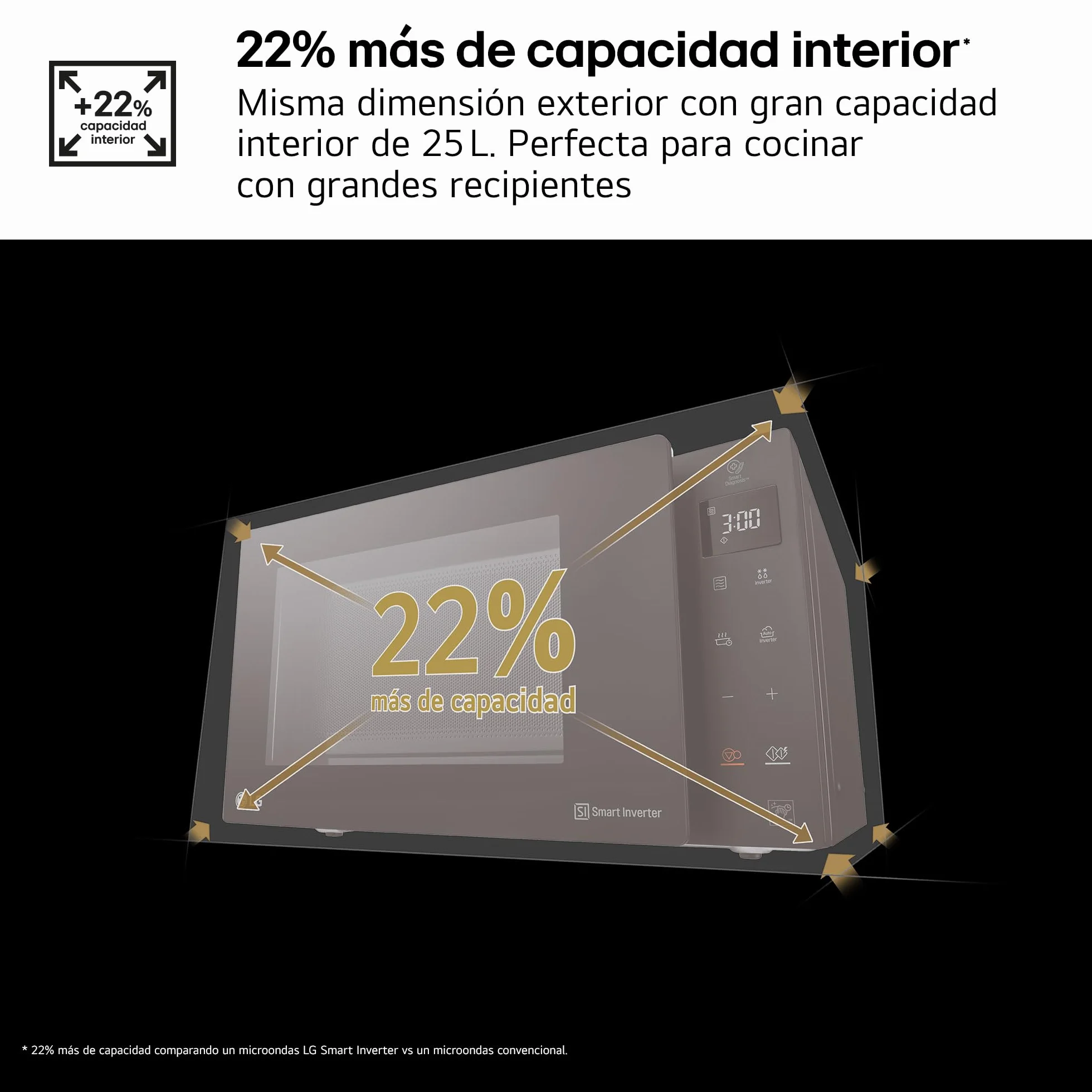 LG MH6535GIB - Microondas con grill, 1000 W, Smart Inverter, Display digital, Color Negro Transparente, 1000 W, 25 l