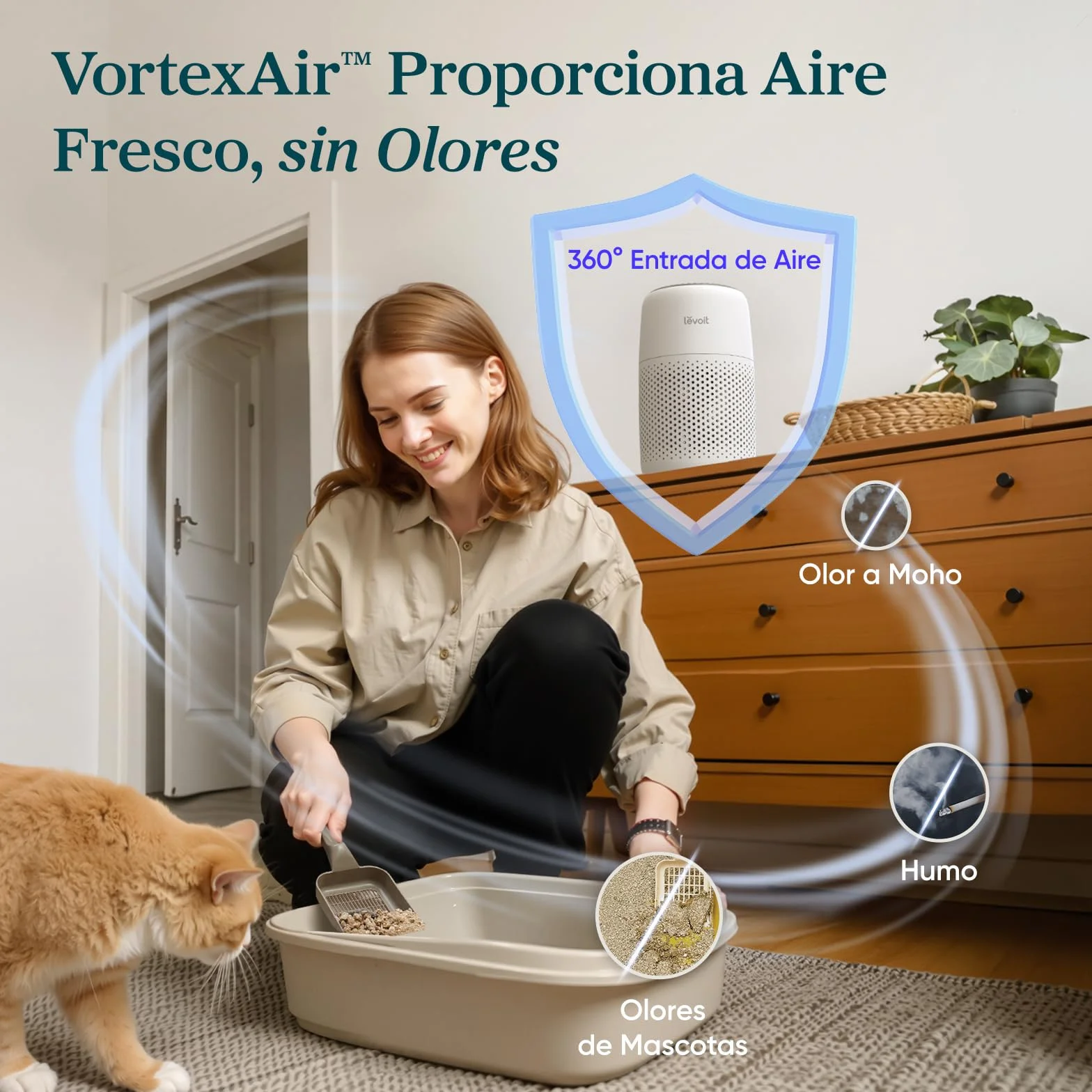 LEVOIT Purificador de Aire Core Mini con Filtro HEPA, 25dB Silencioso, 7W Bajo Consumo