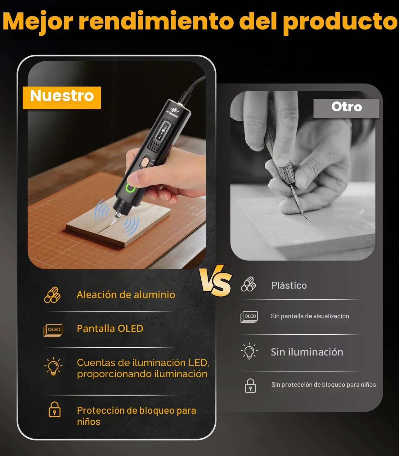 Cuchillo cortador ultrasónico de 40 kHz: cuchillo ultrasónico de mano de 35 W con 50 cuchillas de repuesto y visualización OLED, cuchillo sónico para modelos impresos en 3D, plástico