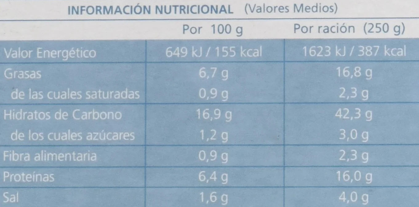 Carretilla Fideuá 250 g
