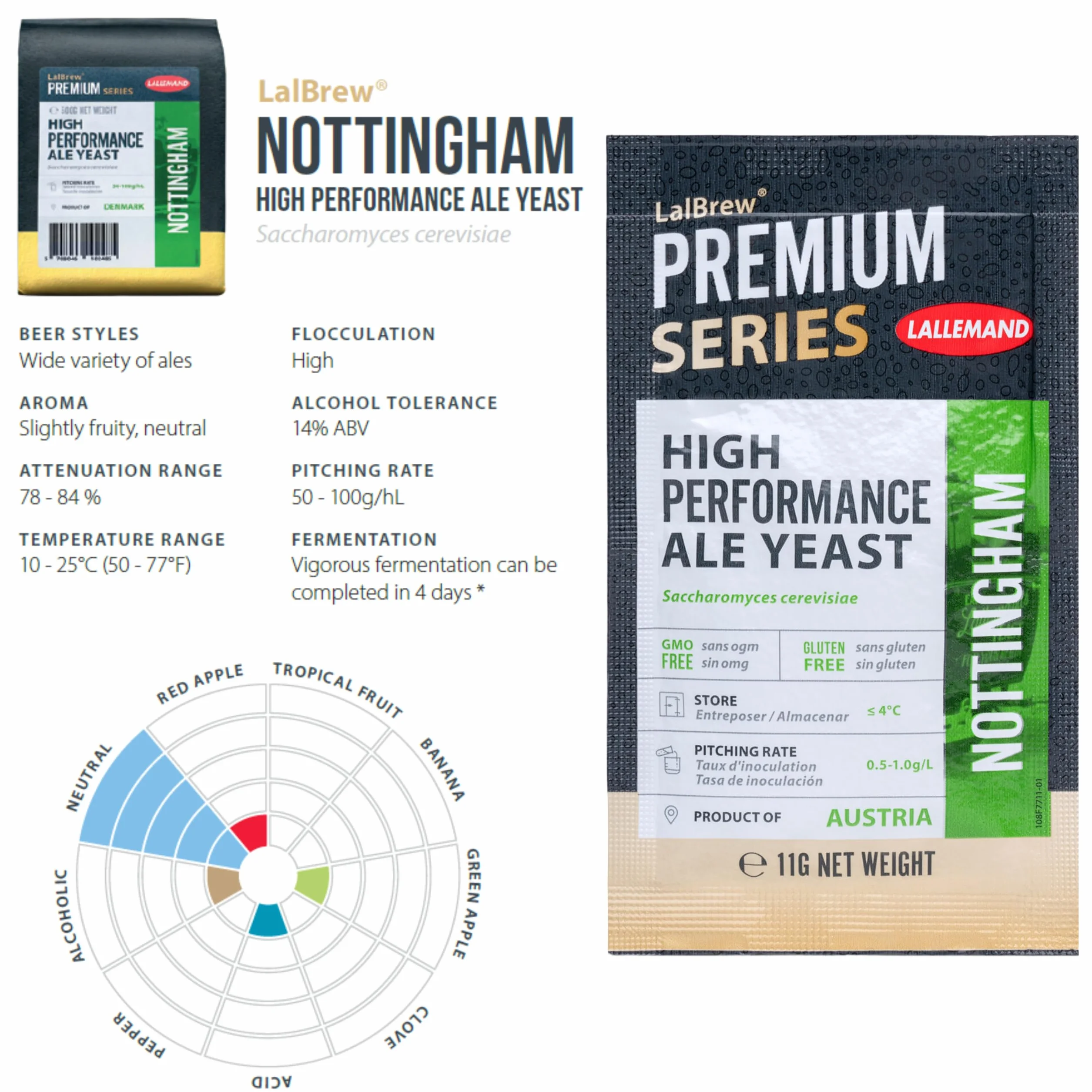LalBrew Nottingham Levadura de Cerveza - 2 Sobres de 11 g - Saccharomyces cerevisiae
