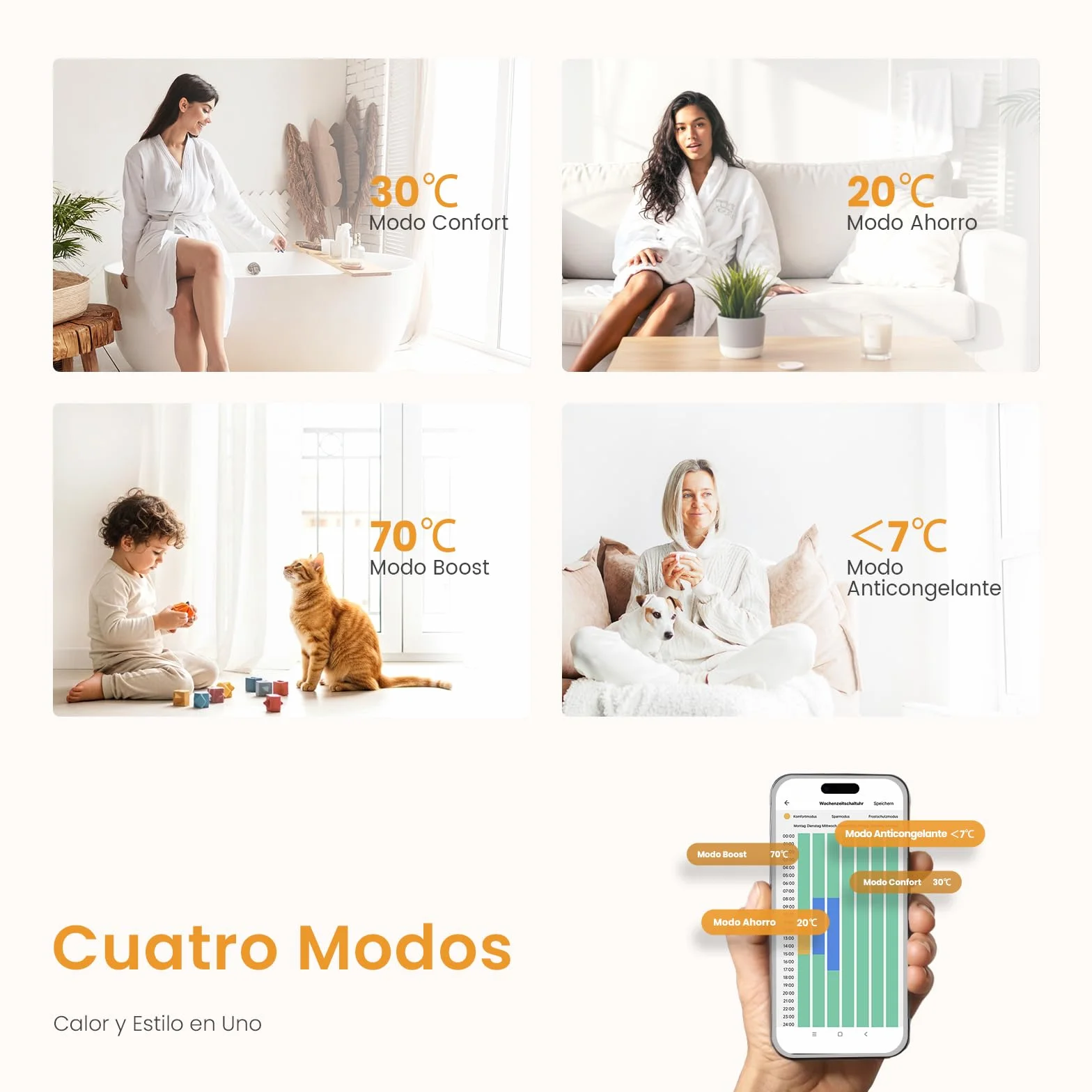 EMKE Radiador Toallero Eléctrico para Baño,75 x 60 cm, Secatoallas Eléctrico con WiFi Termostato, 300 vatios (Blanco),Toallero Electrico Baño