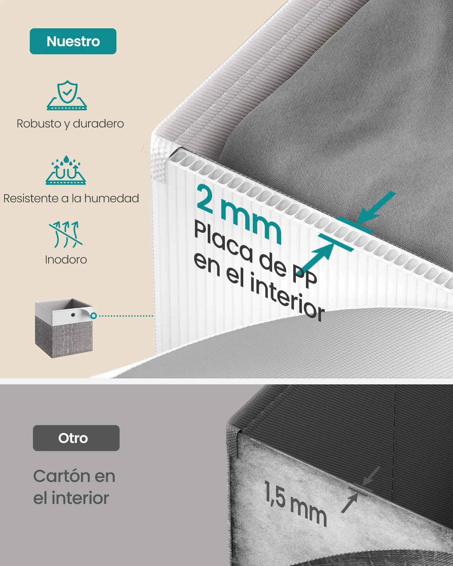 SONGMICS Caja de Almacenamiento, Set de 6, Cajas Organizadoras de PP, 30 x 30 x 30 cm, Blanco Nube y Gris Claro