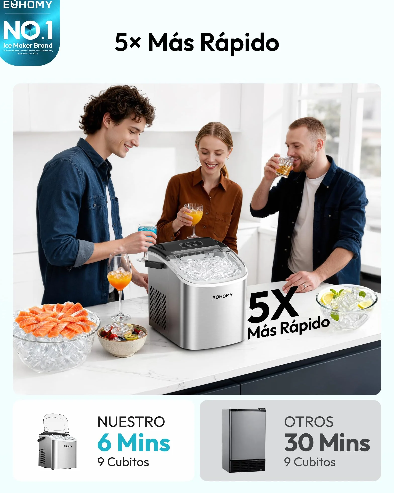 EUHOMY Máquina de Hielo 12Kg/24H, 9 Cubos en 6 Minutos, Maquina de Hacer Hielo Autolimpiable, 2 Tamaños de Hielo, con aAsa, Pala para Hielo y Cesta, Sirva Para Casa/Cocina/Oficina/Bar Plateada