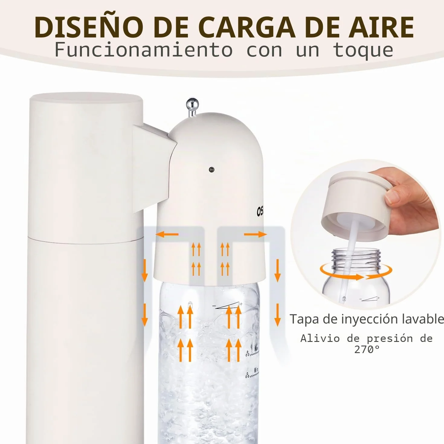 Fabricante de Soda con Botellas Sin BPA 1L+1L, Máquina de Agua con Gas para Casa, Compatible con Cilindros CO2 60L, Blanco