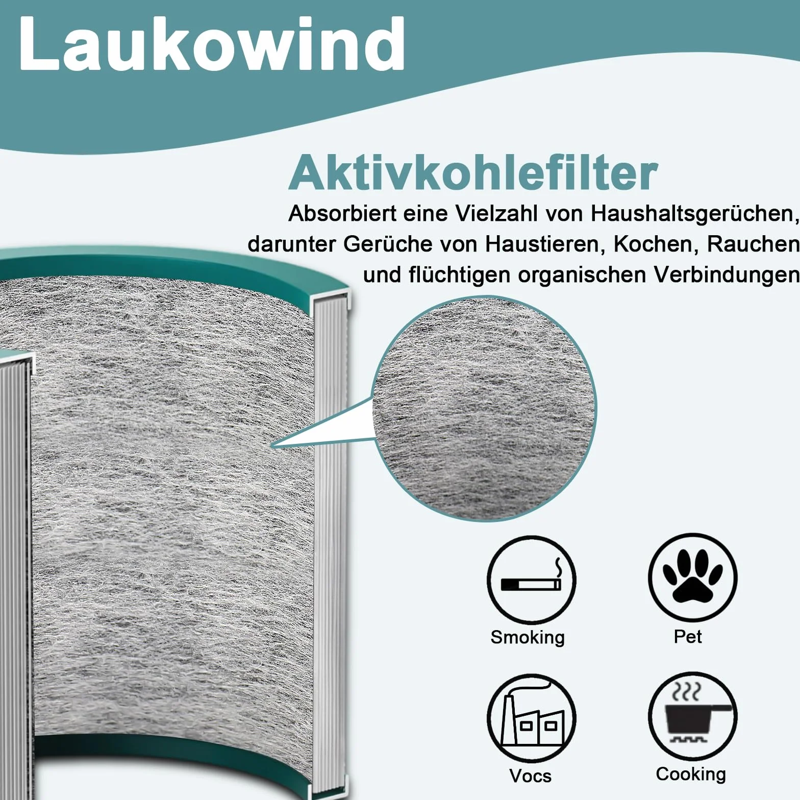 Filtro HEPA para Dyson TP00 TP01 TP02 TP03 AM11 BP01 Pure Cool Link Purificador de aire