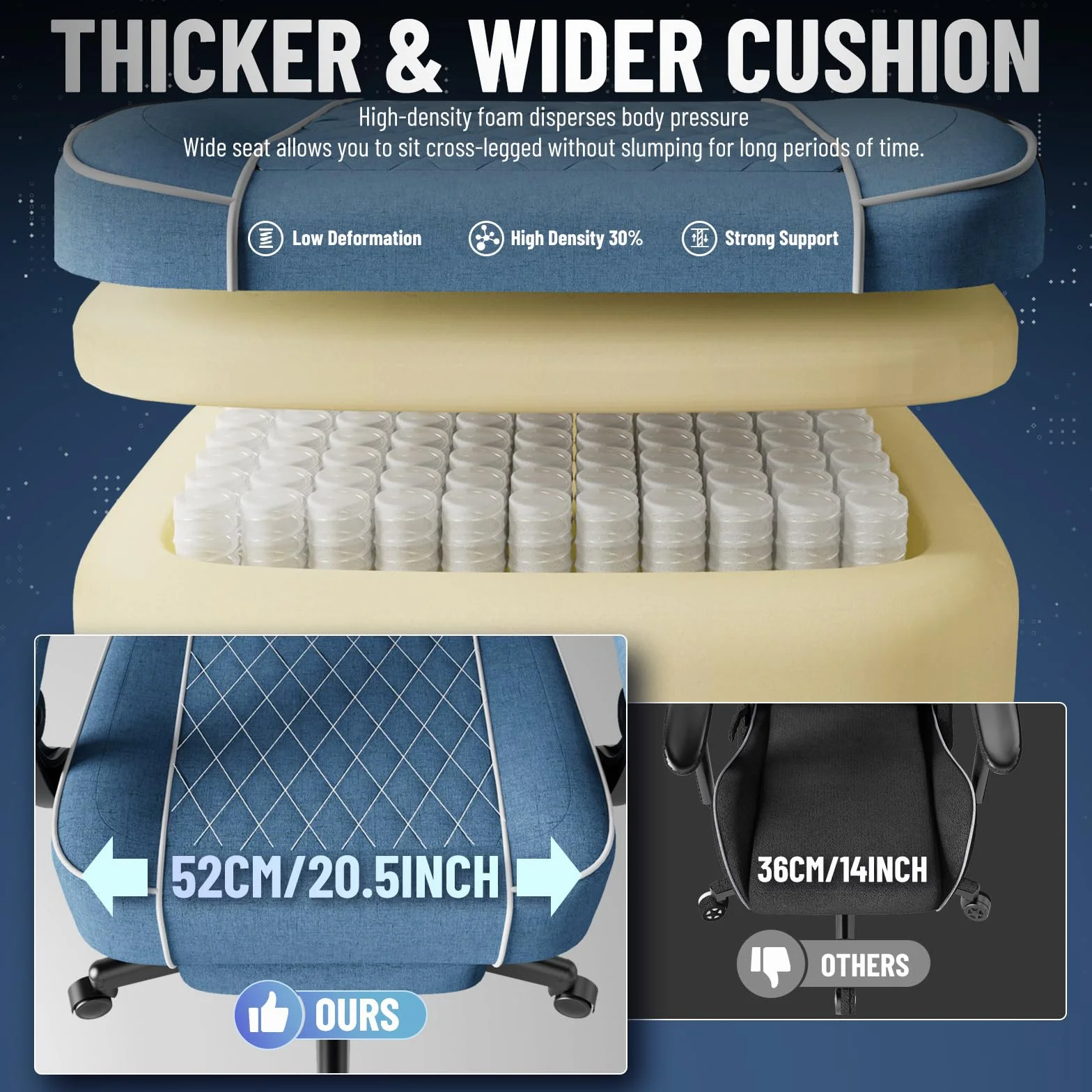 Huracan Silla Gaming con función masajeador, Silla Gamer Oficina con reposacabeza y Soporte Lumbar, sillón ergonómico Gaming con reposapiés, Respaldo Ajustable 90-160°, 150KG, algodón y Lino, Azul