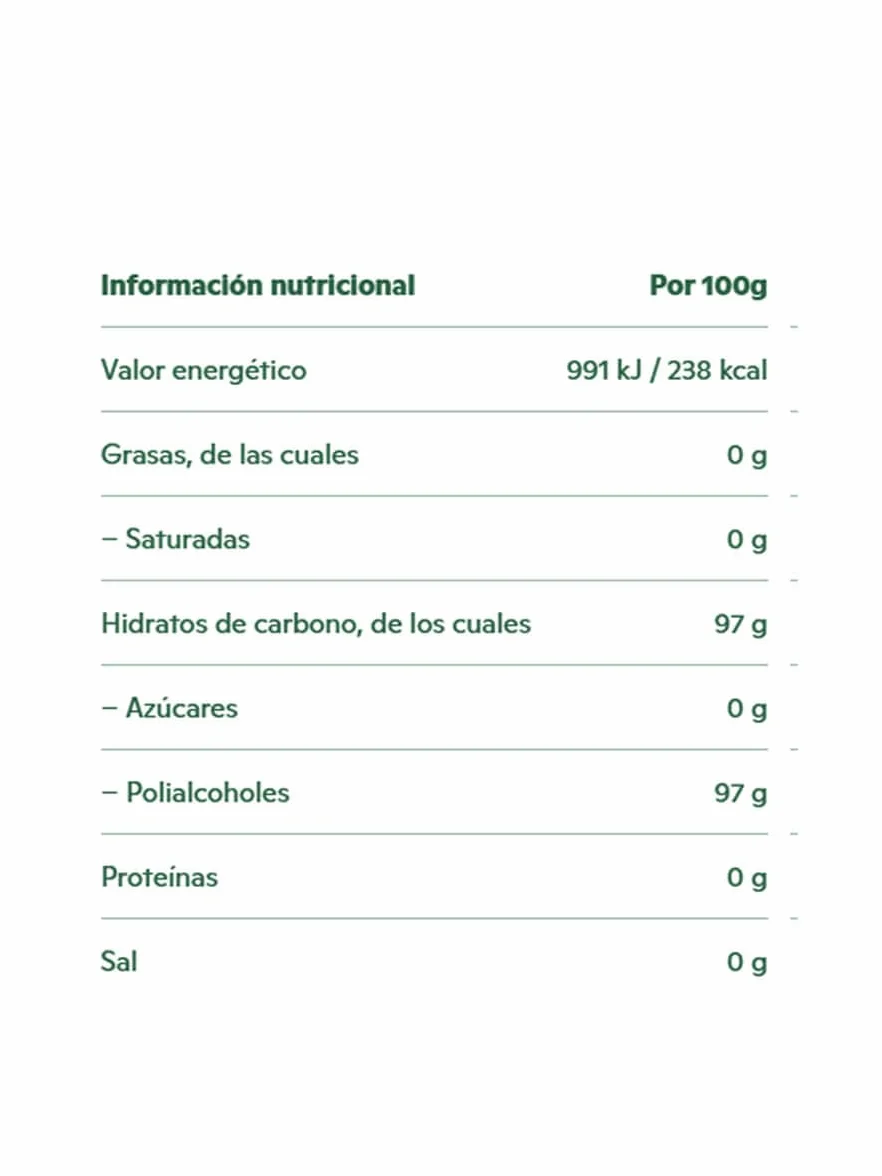 Ricola Caramelos de limón sin azúcar 50 g