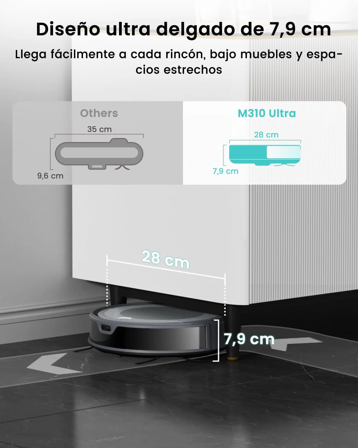 Lefant M310 Ultra Robot Aspirador y Fregasuelos 3 en 1 6000Pa 170min Mapeo Láser ToF Evasión Obstáculos PSD WiFi Alexa Gris