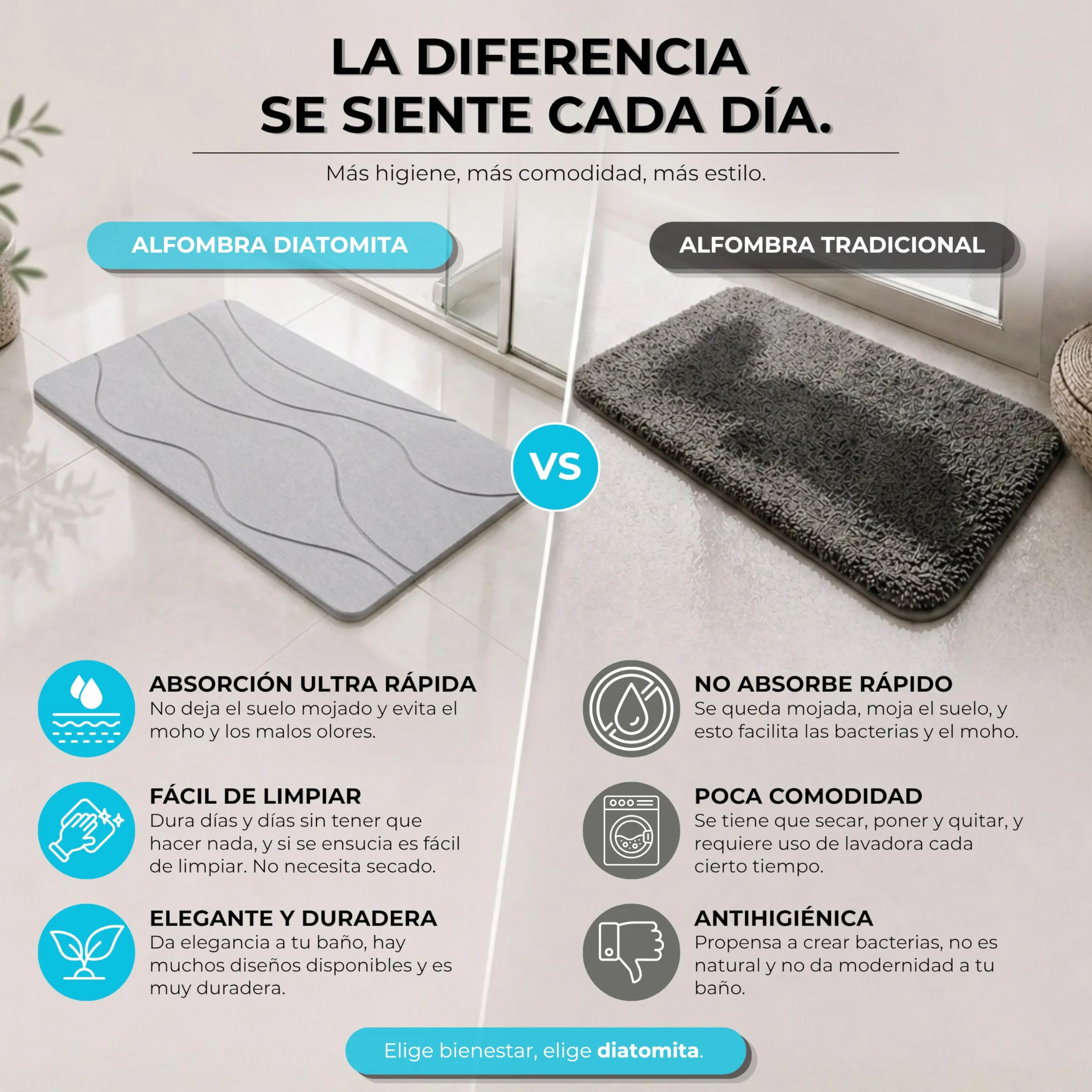 Alfombra Diatomita Baño 60x40 Antideslizante Antibacteriana Super Absorbente Stone Bath Mat Grey Waves