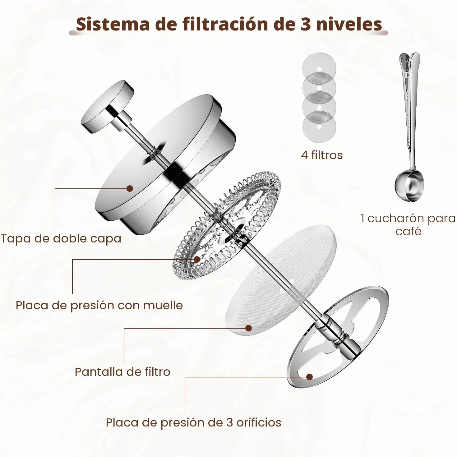 Velaze - Cafetera de émbolo (acero inoxidable, 350 ml, para 2 tazas, doble pared, cafetera, con 5 flitros y cuchara-S