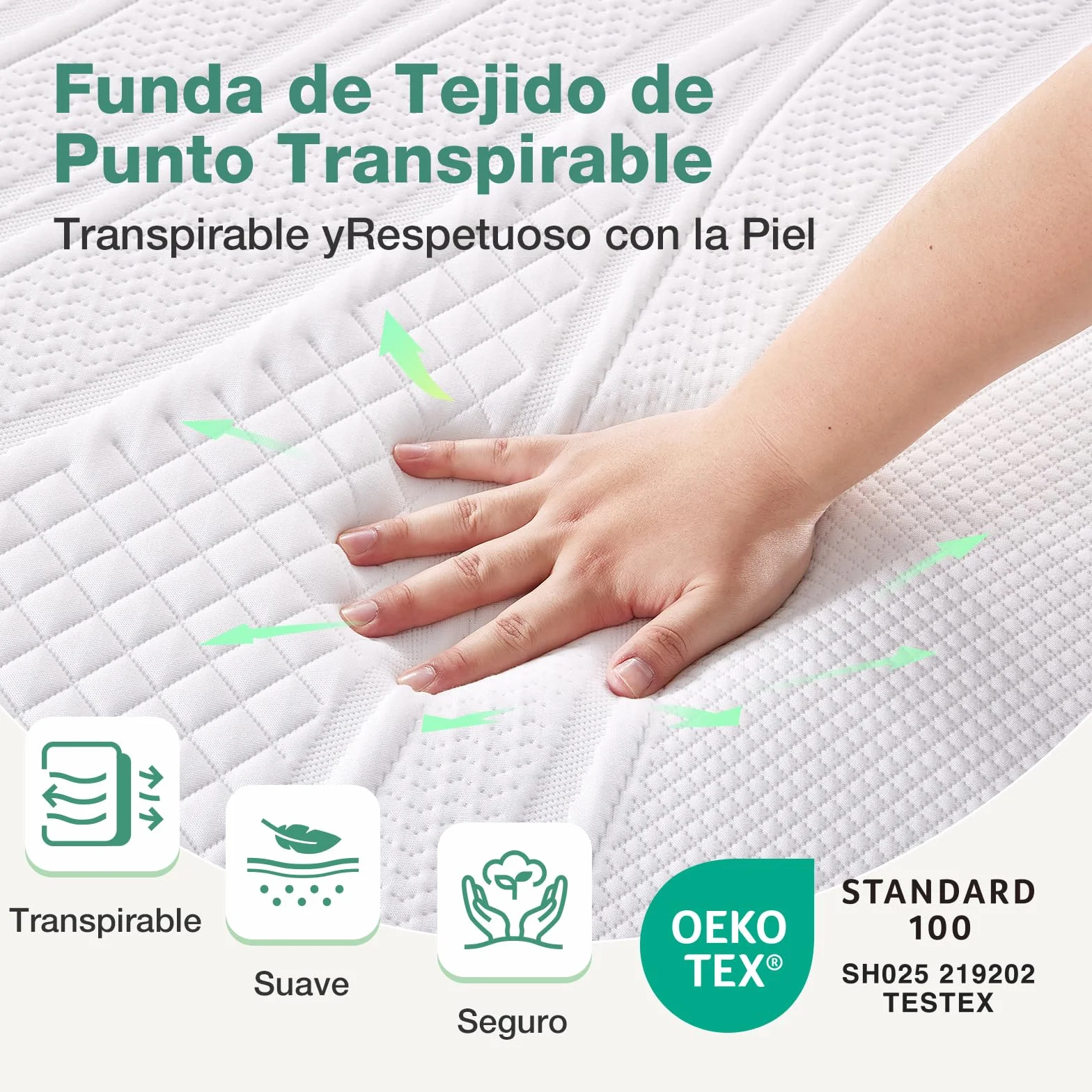 Novilla Topper Viscoelástico 150x190 7,5 cm Sobrecolchón Espuma Memoria Gel Cubrecolchón Funda Transpirable Lavable Blanco