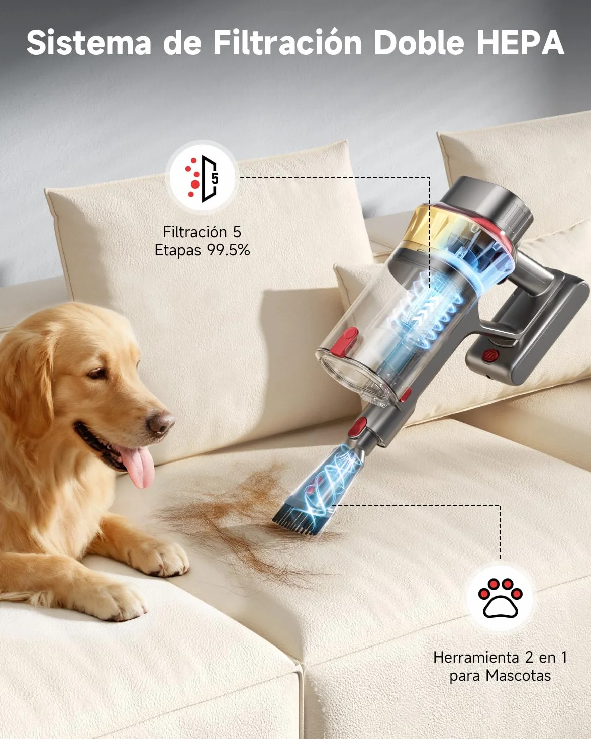 55KPa/650W Aspiradora sin Cable, Aspiradora Sin Cable Potente hasta 75Mins, con Carga de Pared Smart Screen, Cepillo Antienredos, Alfombra Pelo Mascota Suelo Sofá[Clase de eficiencia energética A+++]