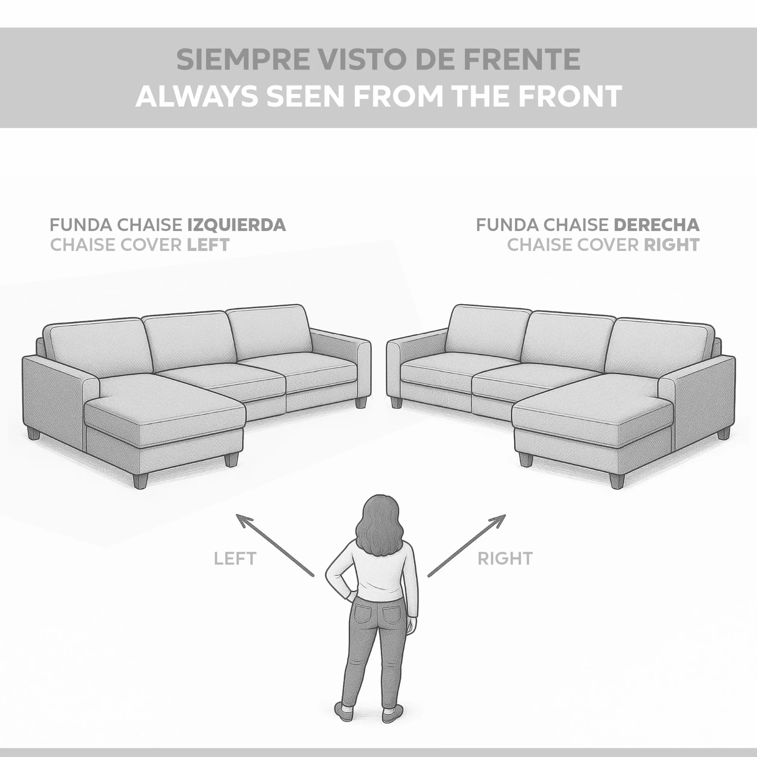 Funda Sofá Chaise Long Adele 240cm Gris Protector Cubre Chaise Longue Acolchado Universal Brazo Derecho