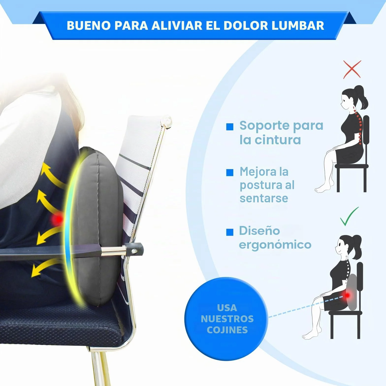 Cojín Asiento Multifuncional Hinchable en Forma de Rosquilla para Hemorroides, Cóccix y Dolor Postquirúrgico