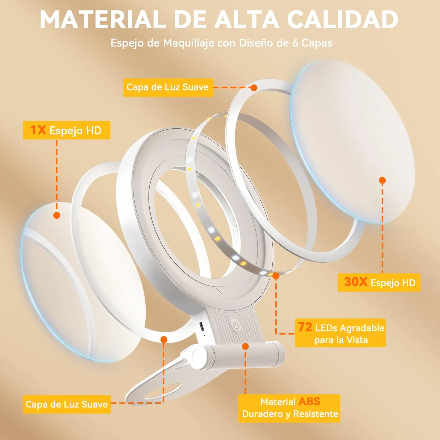 Espejo Maquillaje con Luz LED 30X/1X Aumento Doble Cara 72 Leds 3 Colores Regulable 2000mAh Recargable USB Colgable Pared Portátil Blanco