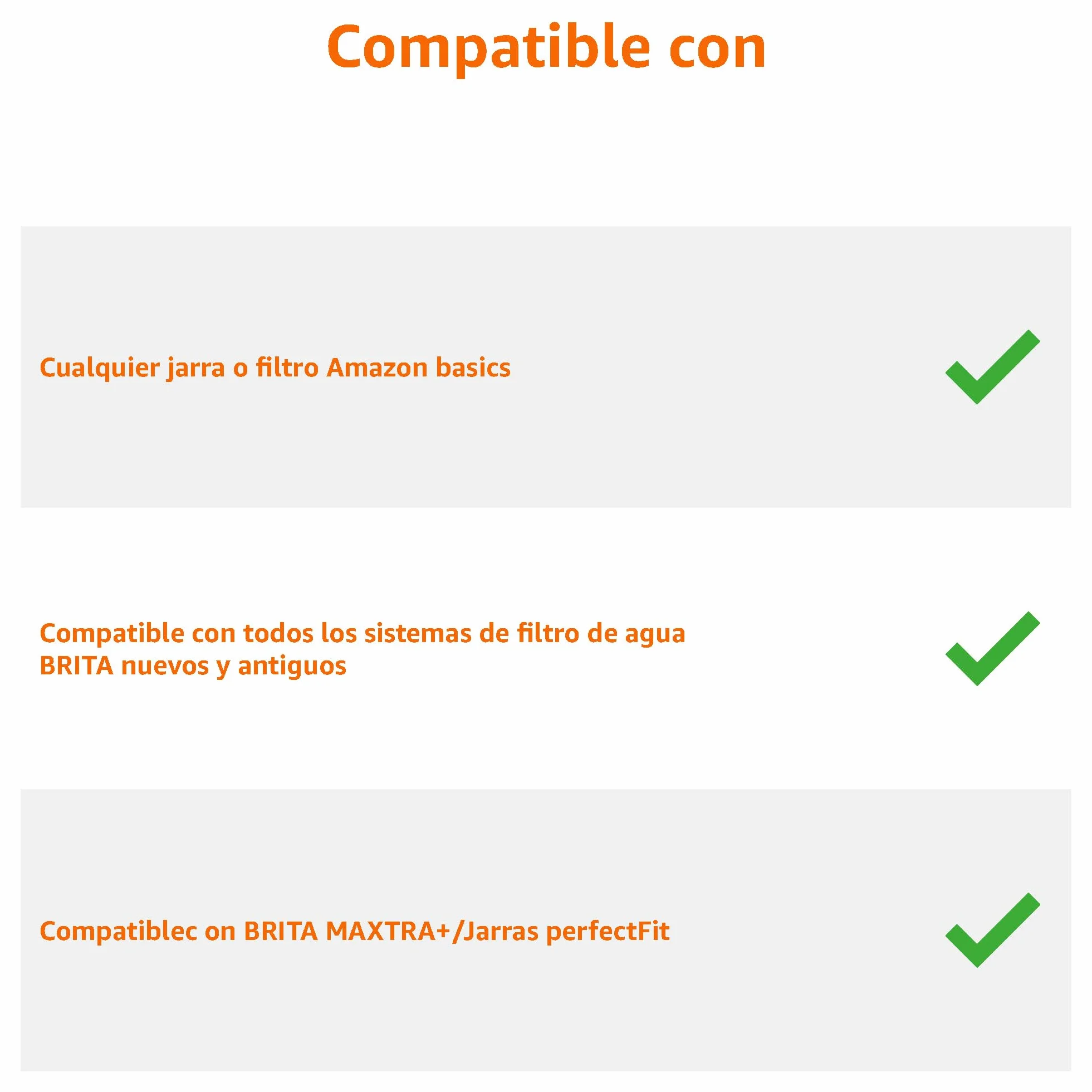 Amazon Basics Cartuchos filtrantes de Agua, 6 Unidad, Compatibles con BRITA PerfectFit