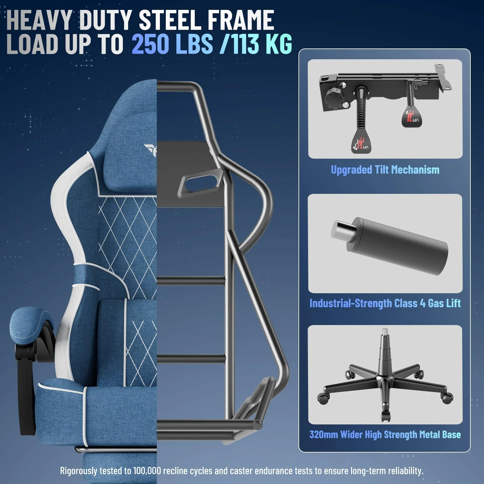 Huracan Silla Gaming con función masajeador, Silla Gamer Oficina con reposacabeza y Soporte Lumbar, sillón ergonómico Gaming con reposapiés, Respaldo Ajustable 90-160°, 150KG, algodón y Lino, Azul