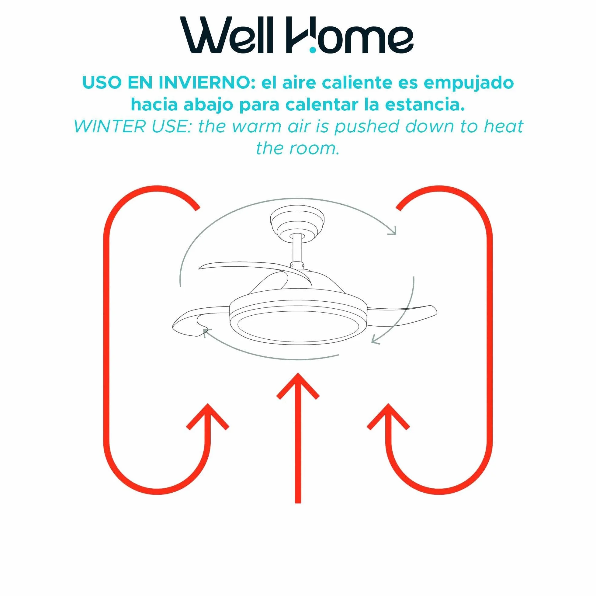 Well Home 2x Ventilador de Techo con Luz LED Ø53x30cm - Aspas retráctiles, Silencioso, 6 Velocidades, Mando a distancia y luz regulable 3 Tonos