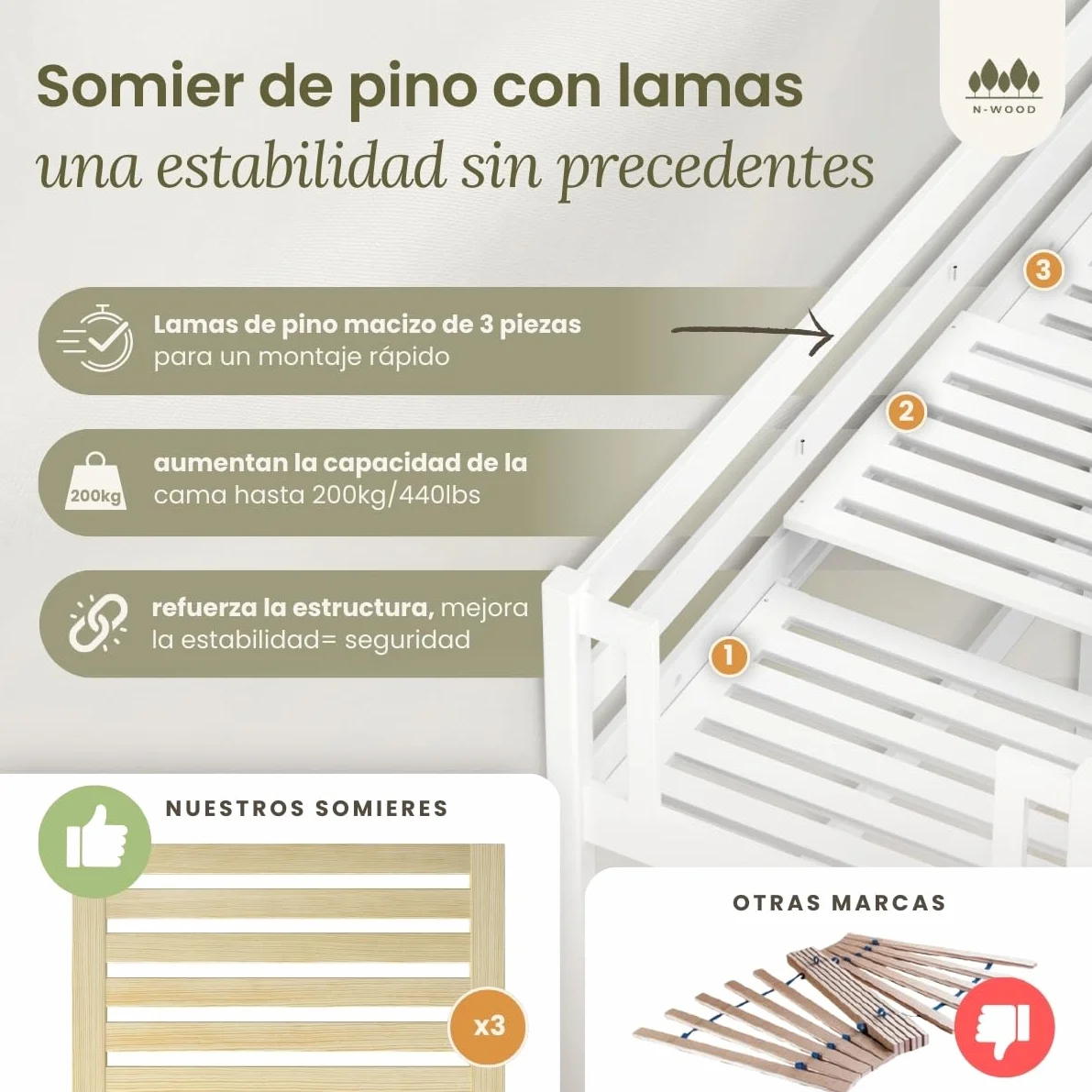 N01 Cama Loft 90x200 cm, 100% Madera Maciza, Cama Alta para niños y Adultos, Escalera Universal: Derecha o Izquierda, Somier Incluido, Sin Tornillos salientes, Hecho a Mano, Blanco