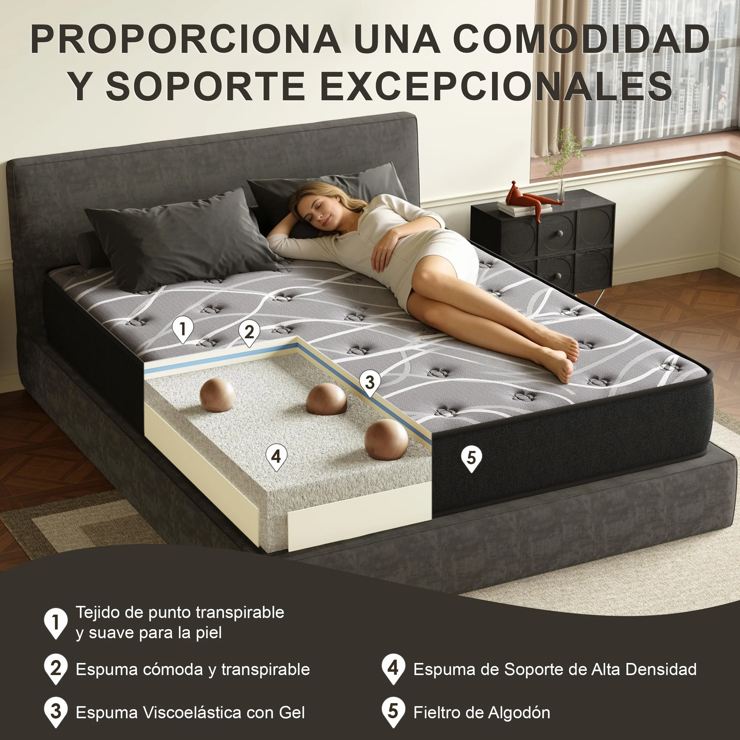 DEWINNER Colchón Viscoelástico 135x190 cm Altura 25 cm Hipoalergénico