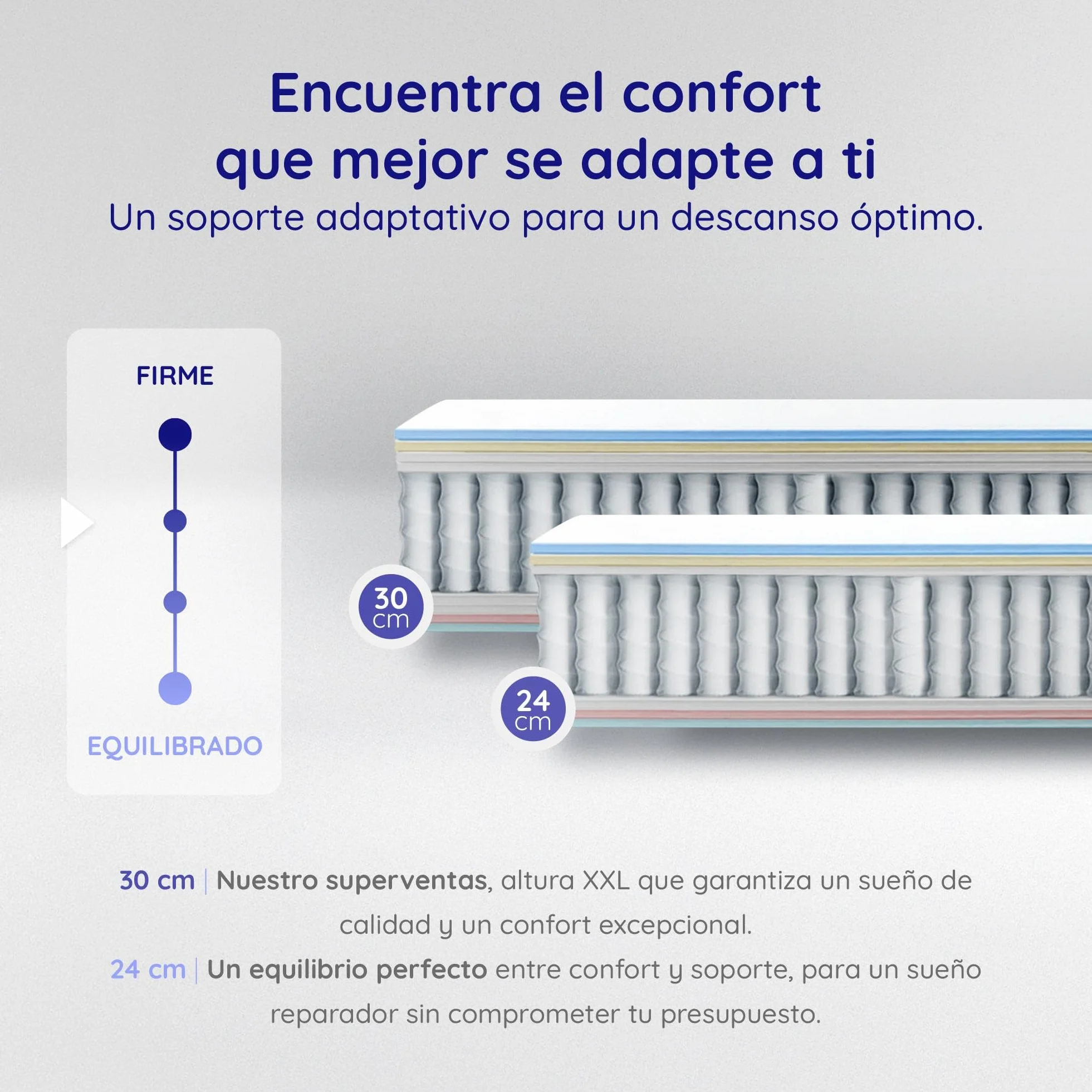 COSMOS - Colchón Híbrido 160x200 cm - Altura 30 cm - Gamma - Espuma HR y Blue Latex - Semifirme, Transpirable, Hipoalergénico, Ergonómico - Muelles Ensacados, Reversible
