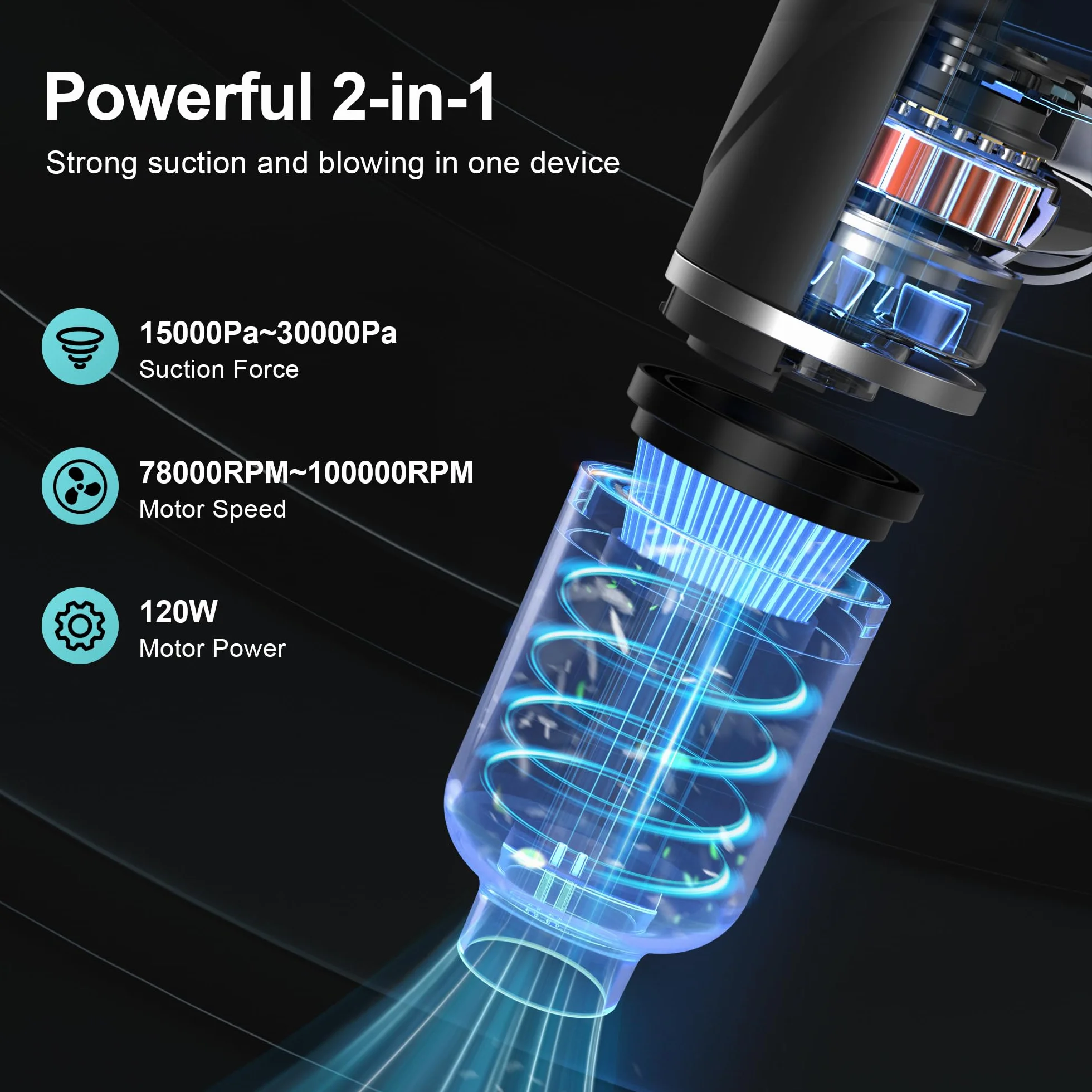 Aspirador de Mano 30kPa sin Cable Potente Recargable con Motor sin Escobillas para Coche