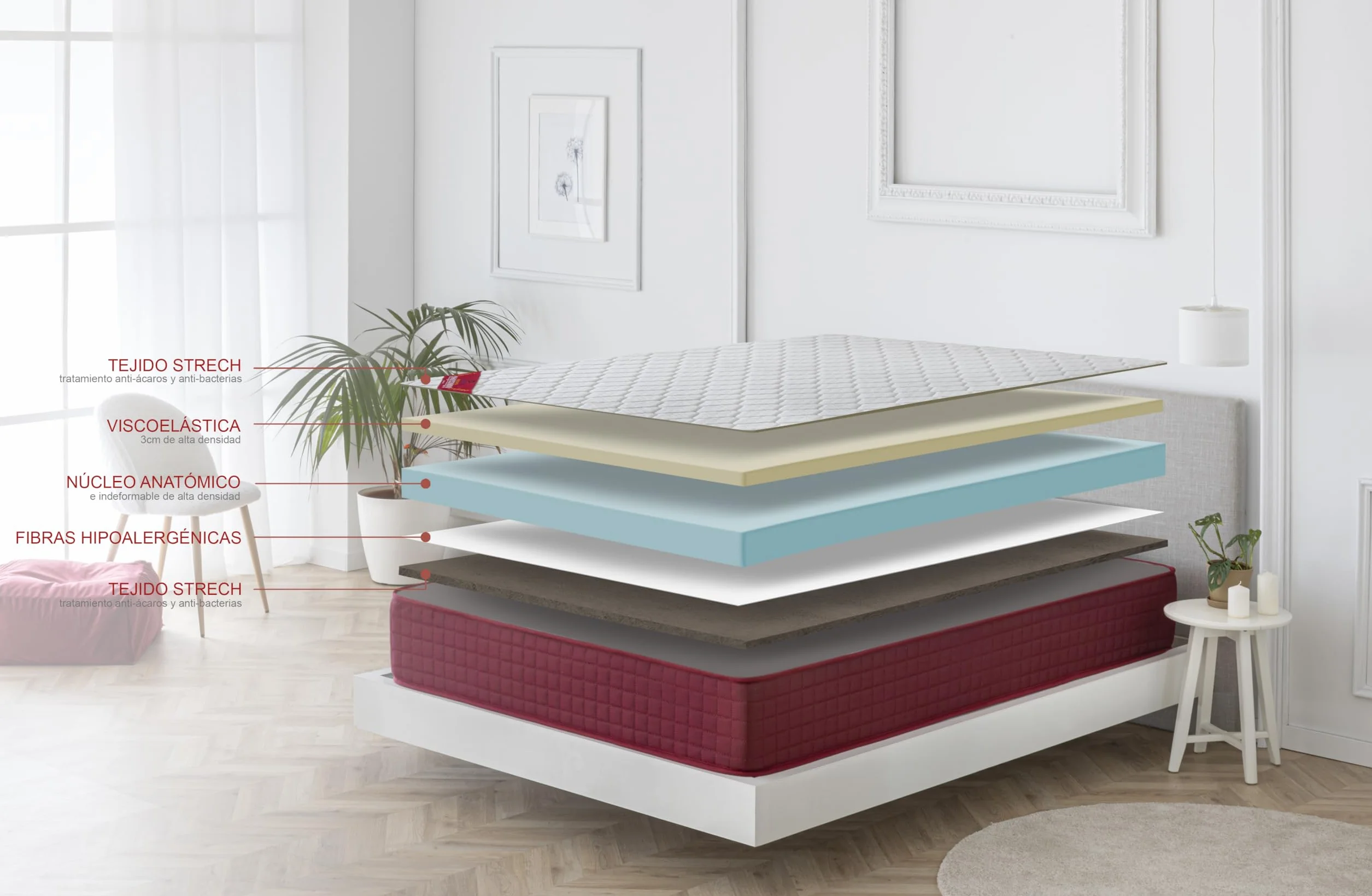 Dormio Zafiro Colchón Viscoelástico 90x190 Altura 21 cm Transpirable Antiácaros
