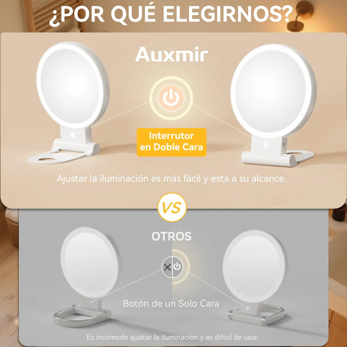 Espejo Maquillaje con Luz LED 30X/1X Aumento Doble Cara 72 Leds 3 Colores Regulable 2000mAh Recargable USB Colgable Pared Portátil Blanco