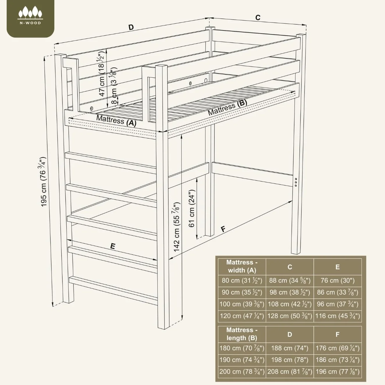 N01 Cama Loft 90x200 cm, 100% Madera Maciza, Cama Alta para niños y Adultos, Escalera Universal: Derecha o Izquierda, Somier Incluido, Sin Tornillos salientes, Hecho a Mano, Blanco