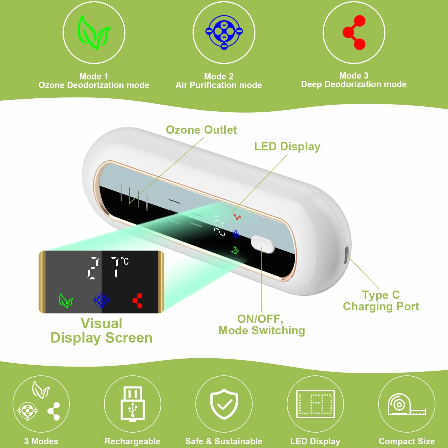 Desodorante para Nevera con Pantalla LED, Monitoreo de Temperatura y Batería, Eliminador de Olores Recargable
