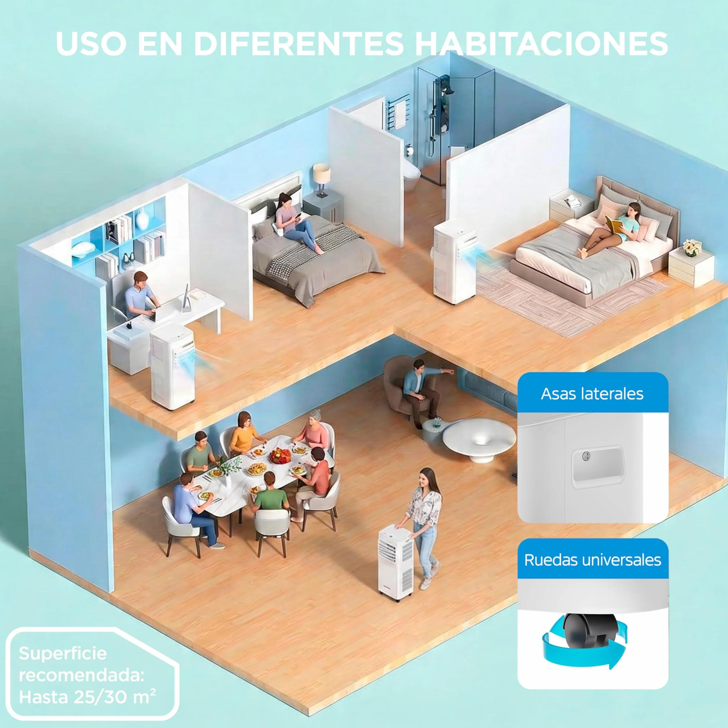 COMFEE Aire Acondicionado Portátil 3 en 1 9000 BTU 2250 Frigorías Climatizador Deshumidificador App Mando a Distancia