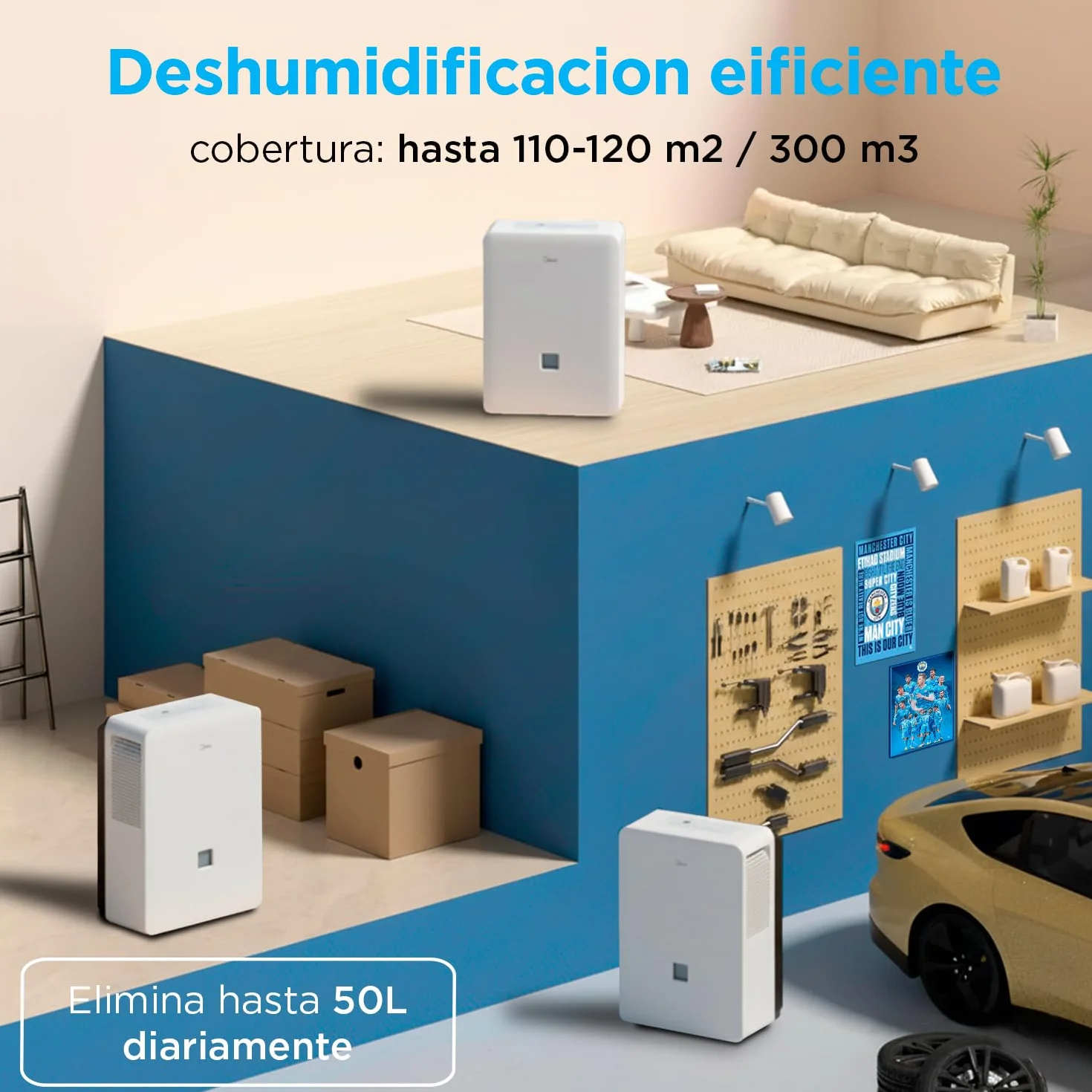 MIDEA Deshumidificador de humedad interior 50L/Dia | Depósito extraible de 6L, APP/Wifi, Modo Confort, Temporizador de 24H | Desumidifador Industrial de Gran capacidad hasta 120 m2/300 m3