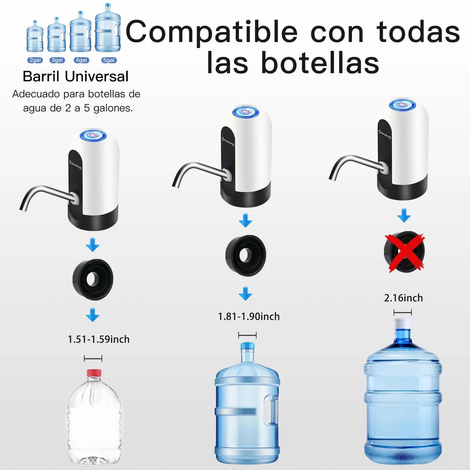 EASYSPEED Dispensador de Agua USB-C Bateria 1200 mAh Bomba Eléctrica Portátil Blanco